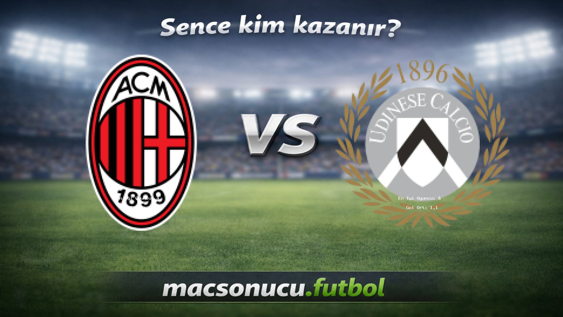 AC Milan - Udinese maç görseli