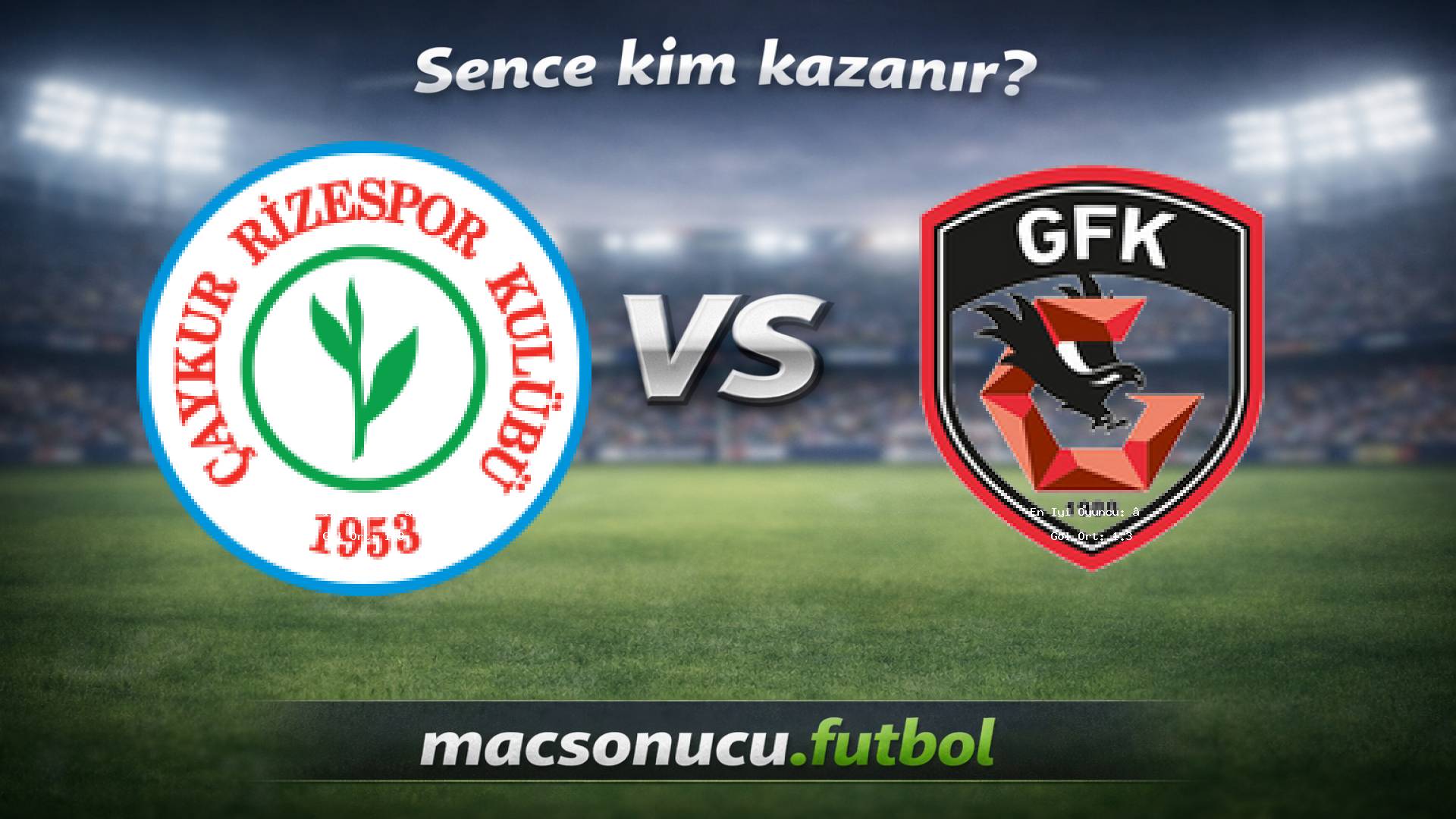 Rizespor - Gaziantep FK maç görseli