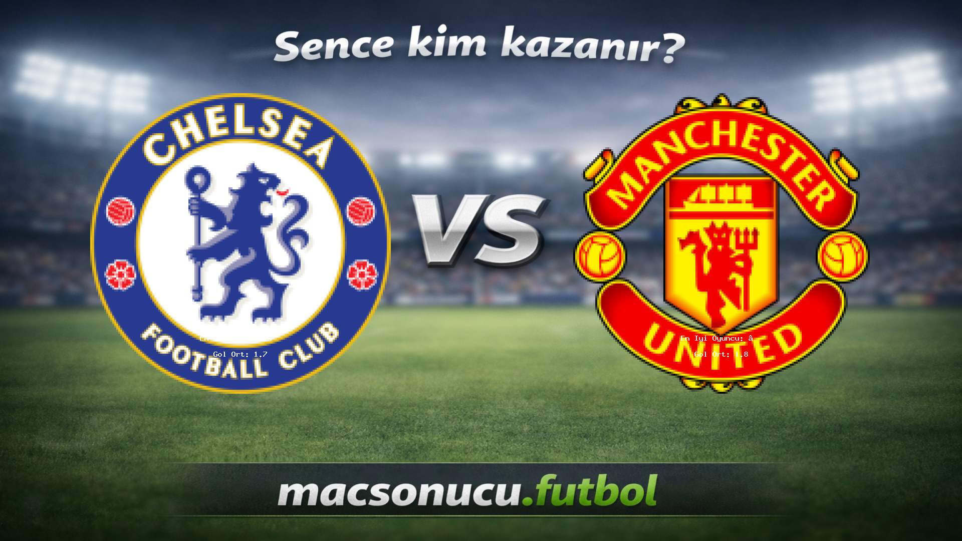 Chelsea - Manchester United maç görseli