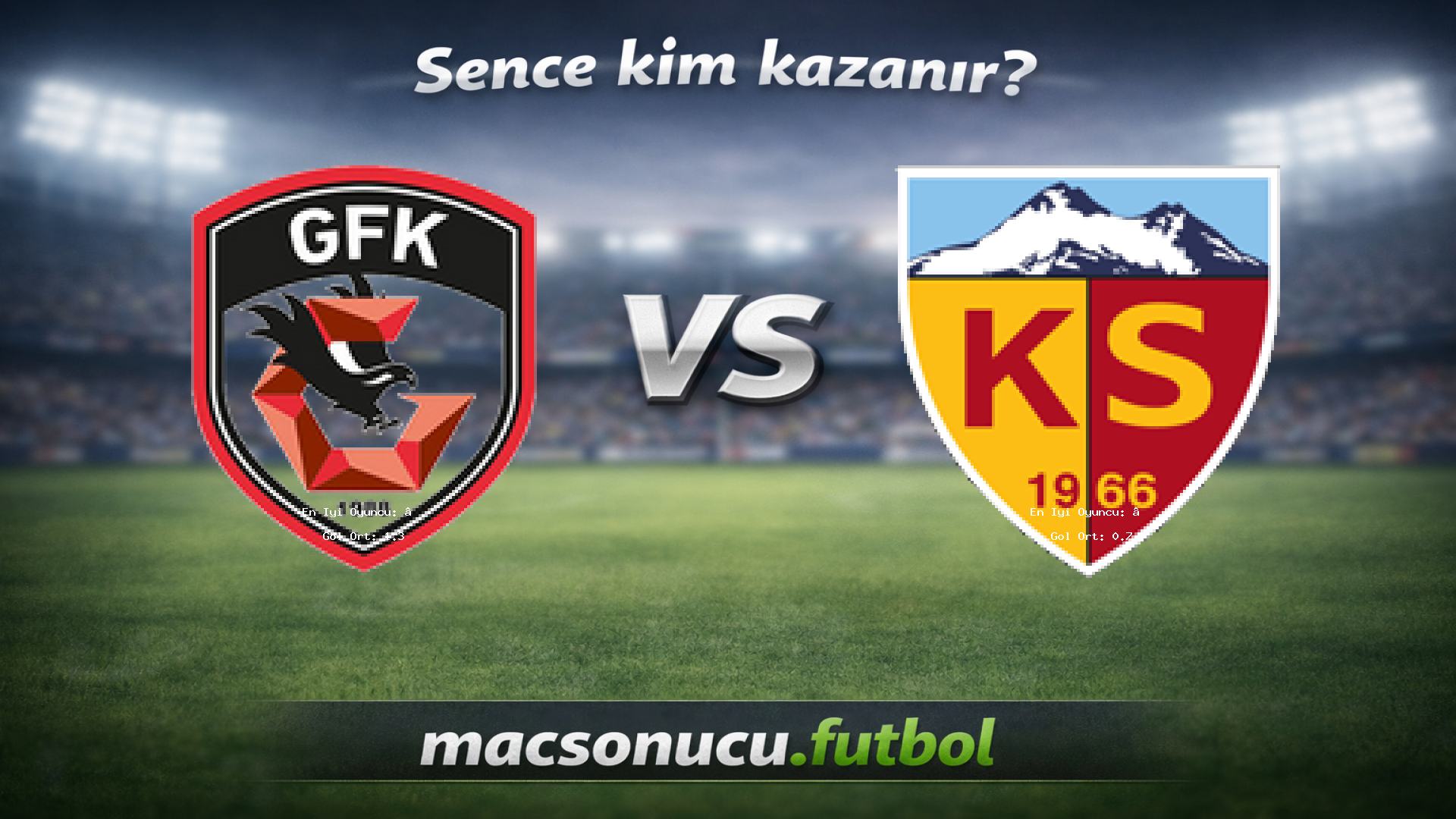 Gaziantep FK - Kayserispor maç görseli