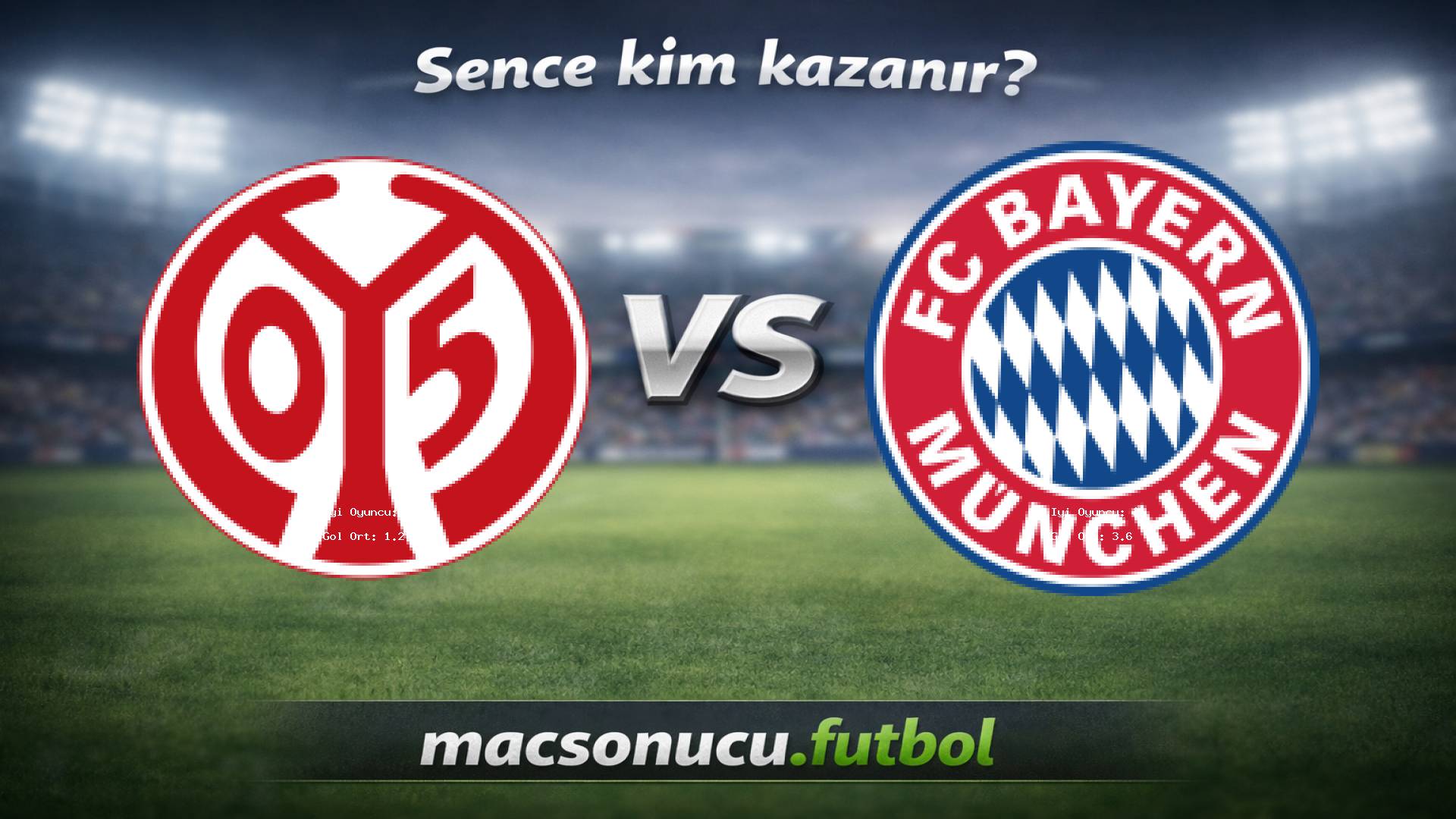 FSV Mainz 05 - Bayern München maç görseli