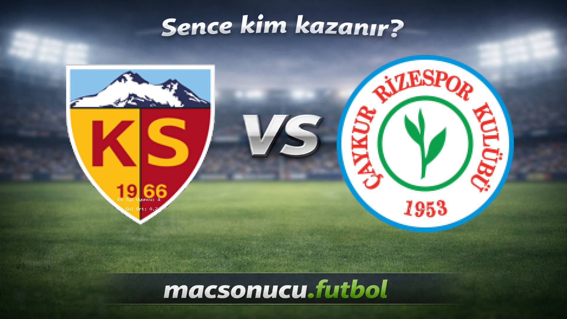 Kayserispor - Rizespor maç görseli